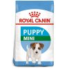 Thức ăn cho chó con cỡ nhỏ ROYAL CANIN Mini Puppy